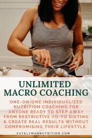 A Bs In Exercise Science A Master S Degree In Public Health And Have Worked In Health And Fitness I Love What I Do Macro Nutrition Nutrition Nutrition Coach