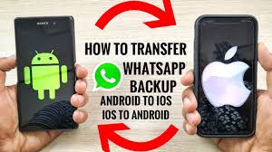 How To Backup And Transfer Whatsapp Data From Iphone To Android Iskysoft Toolbox Youtube