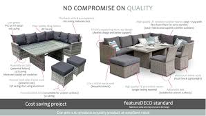 Rattan Garden Furniture Buying Guide