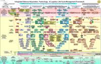 army deployment patch chart 2016