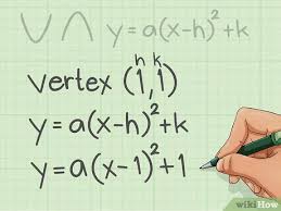 Learn about parabola vertex form and how to convert quadratic equations from standard form to vertex form with this article. How To Quickly Determine The Equation Of A Parabola In Vertex Form