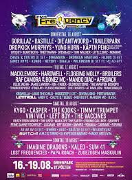 Diese woche ist das lineup für das frequency veröffentlicht worden. Das Lineup Des Fm4 Frequency Festivals 2018 Fm4 Orf At