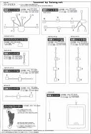 Pg Rx 0 Unicorn Gundam Led Unit English Manual Mech9 Com Anime And Mecha Review Site Shop Reviews Model Kits Collectibles Toys And More