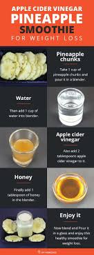 Pin On Anti Inflammatory Meals