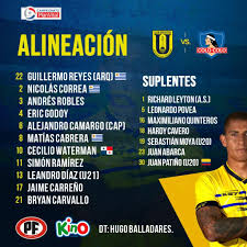 17/2/2021 | el 'popular' se juega la vida y está parado ante el abismo de caer a segunda por primera vez en su historia. Colo Colo Vs U Concepcion Resumen Del Partido Ver Gol Gabriel Costa Campeonato Nacional Chile Video Libero Pe
