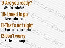 Pin De Natalia Glenc En Ingles Palabras De Vocabulario Palabras Basicas En Ingles Como Aprender Ingles Basico