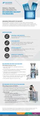 Koffeeone coffee machine service technicians are experienced professionals. Nichrome Packaging Solution