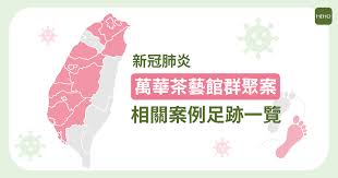 基隆市 臺北市 新北市 桃園市 新竹市 新竹縣 苗栗縣 臺中市 彰化縣 南投縣 雲林縣 嘉義市 嘉義縣 臺南市 高雄市 屏東縣 臺東縣 花蓮縣 宜蘭縣 澎湖縣 金門縣. è¶³è·¡æ•´ç†åŒ… è¬è¯èŒ¶è—é¤¨23 ä½ç¢ºè¨ºè€…éä½ˆå…¨å°11 ç¸£å¸‚ ä¸€æ¬¡å¾žå„ç¸£å¸‚çœ‹æ‡‚ Hehoå¥åº·