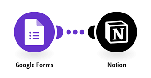 The rational function = + +is defined for all real numbers, but not for all complex numbers, since if x were a square root of (i.e. Notion Integrations Integromat