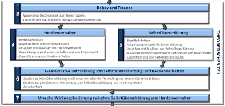 Https Unipub Uni Graz At Obvugrhs Content Titleinfo 4413008 Full Pdf