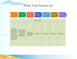 Business Chart Examples List Process Matrix Cicle