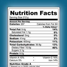 Recipe Nutrition Calculator One Ingredient Chef