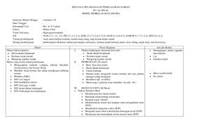 Ibu menyiapkan makanan untuk keluarga. Doc Rpph Minggu 14 Rumah Docx Siti Romlah Academia Edu