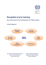 pdf recognition of prior learning key success factors and