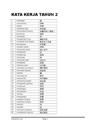 Melalui kurikulum ini, pembelajaran bahasa melayu lebih menekankan penyataan standard kandungan (sk) dan standard pembelajaran (sp) yang perlu diketahui dan mampu dilaksanakan oleh murid. Kata Kerja Tahun 2