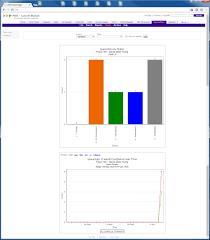 pims overview southwest research institute