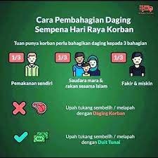 Hal tersebut mengikuti nabi saw yang pernah memakan daging qurbannya sendiri. Tips Yang Betul Cara Pembahagian Daging Kawe Anok Kelate Facebook