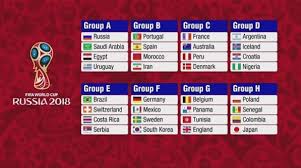 Consulta el calendario de la mundial rusia 2018 final, horarios y resultados de mundial en as.com. Cupa Mondiala Rusia 2018