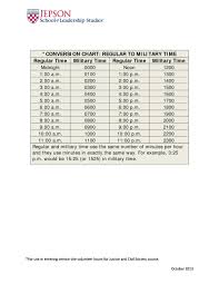 All 24 hour clock times should be written hh:mm or hh. 30 Printable Military Time Charts á… Templatelab