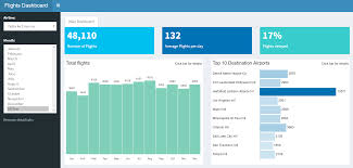 Vergleiche flugangebote und buche jetzt deinen flug Enterprise Ready Dashboards