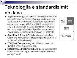 Për shembull, skedari.java që ne krijojmë është një skedar që përmban detaje në lidhje me programin java. Programim Mobile Leksion Tema Programimi Mobile Ne Java