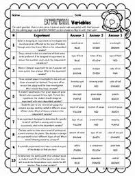 Experimental Variables Worksheet Answers Unique Independent Dependent Variables Science Color By Number In 2020 Persuasive Writing Prompts Variables Science