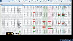 اسعار الاسهم مباشر تسمح لمستخدمينا أن يدركوا دائما وفي كل مكان التغيرات في البورصات العالمية. Ø§Ø³Ø¹Ø§Ø± Ø§Ù„Ø§Ø³Ù‡Ù… Ø§Ù„Ù…ØµØ±ÙŠØ© Ù…Ø¨Ø§Ø´Ø± Ø£Ø³Ø¹Ø§Ø± Ø§Ù„ÙŠÙˆÙ…