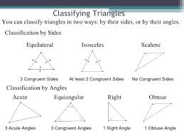Classification Of Triangles By Angles And Sides Google Search Triangle Worksheet Congruent Triangles Worksheet Me On A Map