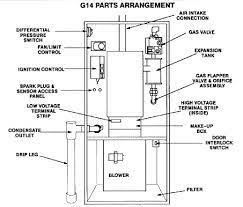Split system air conditioner (outdoor section) three phase. Carrier Hvac Manuals Parts Lists Wiring Diagrams Carrier Equipment Age Decoder