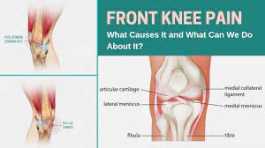 Maybe you would like to learn more about one of these? Yoga For Healthy Knees 7 Keys To Keeping Your Knees Healthy And Safe Yogauonline