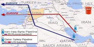 In das nördliche schwarzmeergebiet eingewandert. Syrien Ein Krieg Um Gas Und Ol Infosperber
