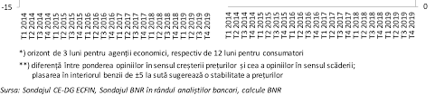 Vezi cursul valutar din data acesta a fost negociat in data de: Https Www Bnr Ro Documentinformation Aspx Idinfoclass 6885 Iddocument 33737 Directlink 1