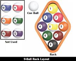 We did not find results for: How To Rack Pool Balls Like A Pro Official Rules Tips And Tricks