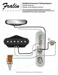 All about the fender telecaster. Wiring Diagrams By Lindy Fralin Guitar And Bass Wiring Diagrams