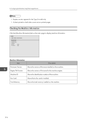 It supports hp pcl xl commands and is optimized for the windows gdi. Aficio Sp 3510sf Firmware Ricoh