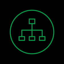 network structure deloitte about deloitte