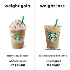Pin On Cheat Day