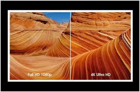 Video 4k demo by sony. 4k Ultra Hd Resolution What S In It Sharaf Dg Uae