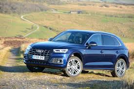 Image result for Navarra Blue 2019 Q5