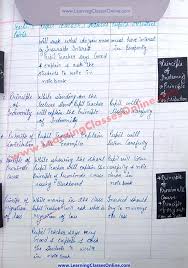 11th grade arts lesson plans. Lesson Plan For Business Studies Class 11