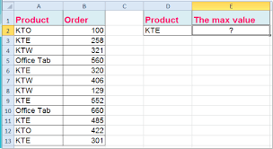 Hence, we determine the global max and min by considering points in the interior of the disk and on the circle. How To Find The Max Or Min Value Based On Criteria In Excel
