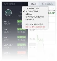 Best Stock Trading Software For Mac