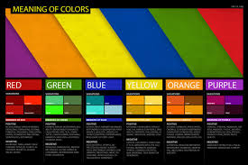 Maybe you would like to learn more about one of these? What Do Orange And Purple Make