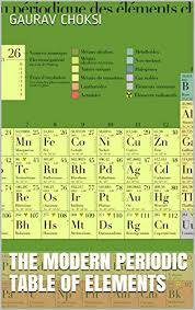 The periodic table is an arrangement of the elements in order of their atomic numbers so that elements with similar properties appear in the same vertical column or group. The Modern Periodic Table Of Elements 1 1 Choksi Gaurav Amazon Com