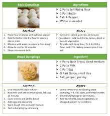 46 self rising flour recipes. Dumplings The Culinary Pro