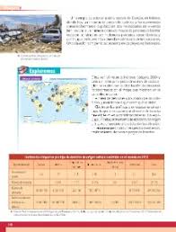 Libro completo de geografía quinto grado en digital, lecciones, exámenes, tareas. Paco El Chato 5 Grado Geografia El Agua En El Planeta De La Vida Ayuda Para Tu Tarea De Geografia Sep Primaria Quinto Respuestas Y Explicaciones Motul Ayuda Para Tu