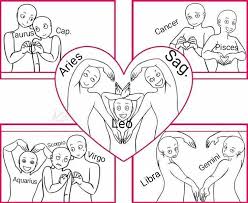 Zodiac Signs The Signs In Draw Your Squad Memes Wattpad Bilzer Blog Zodiac Signs Funny Zodiac Funny Zodiac Star Signs