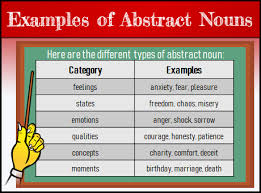 Abstract Noun What Is An Abstract Noun