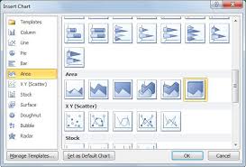 Marimekko Charts Powerpoint