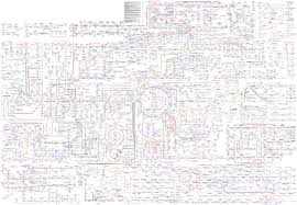 58 Faithful Roche Biochemical Pathways Chart